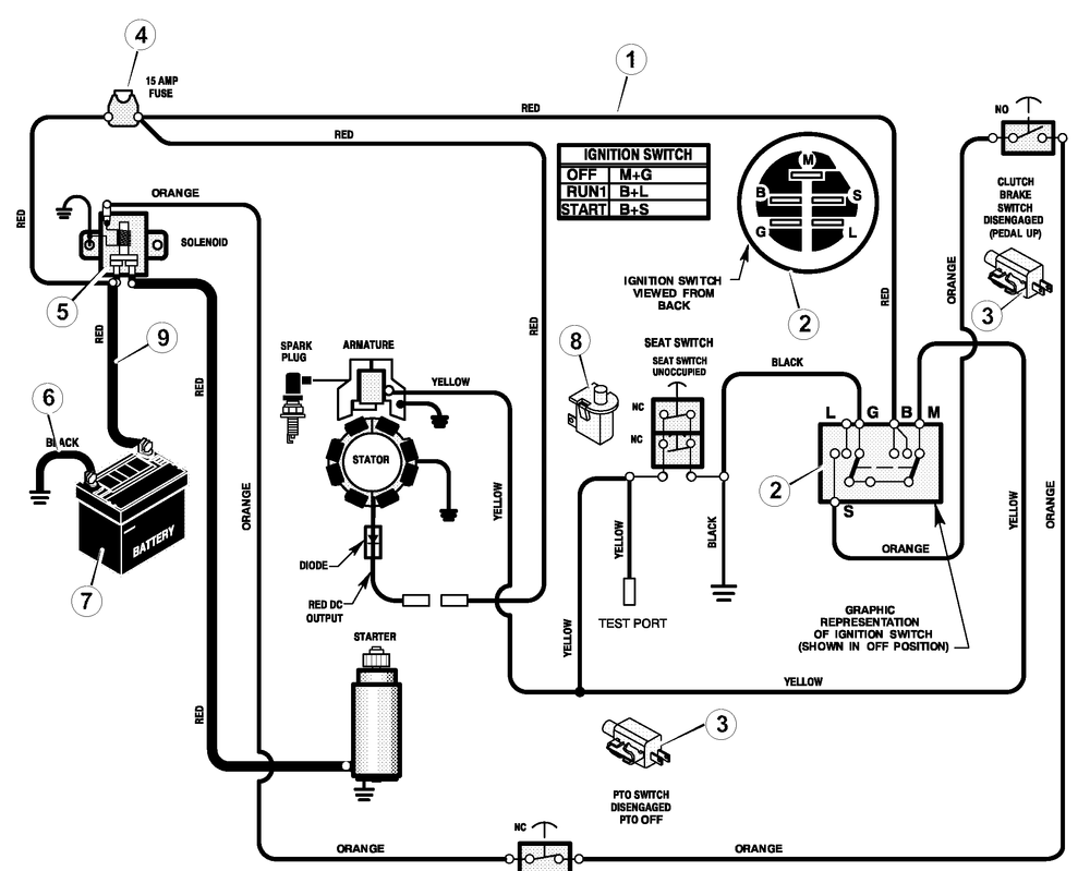 Electrical System Diagram and Parts List for 309029X51B  Briggs and Stratton Lawn Tractor
